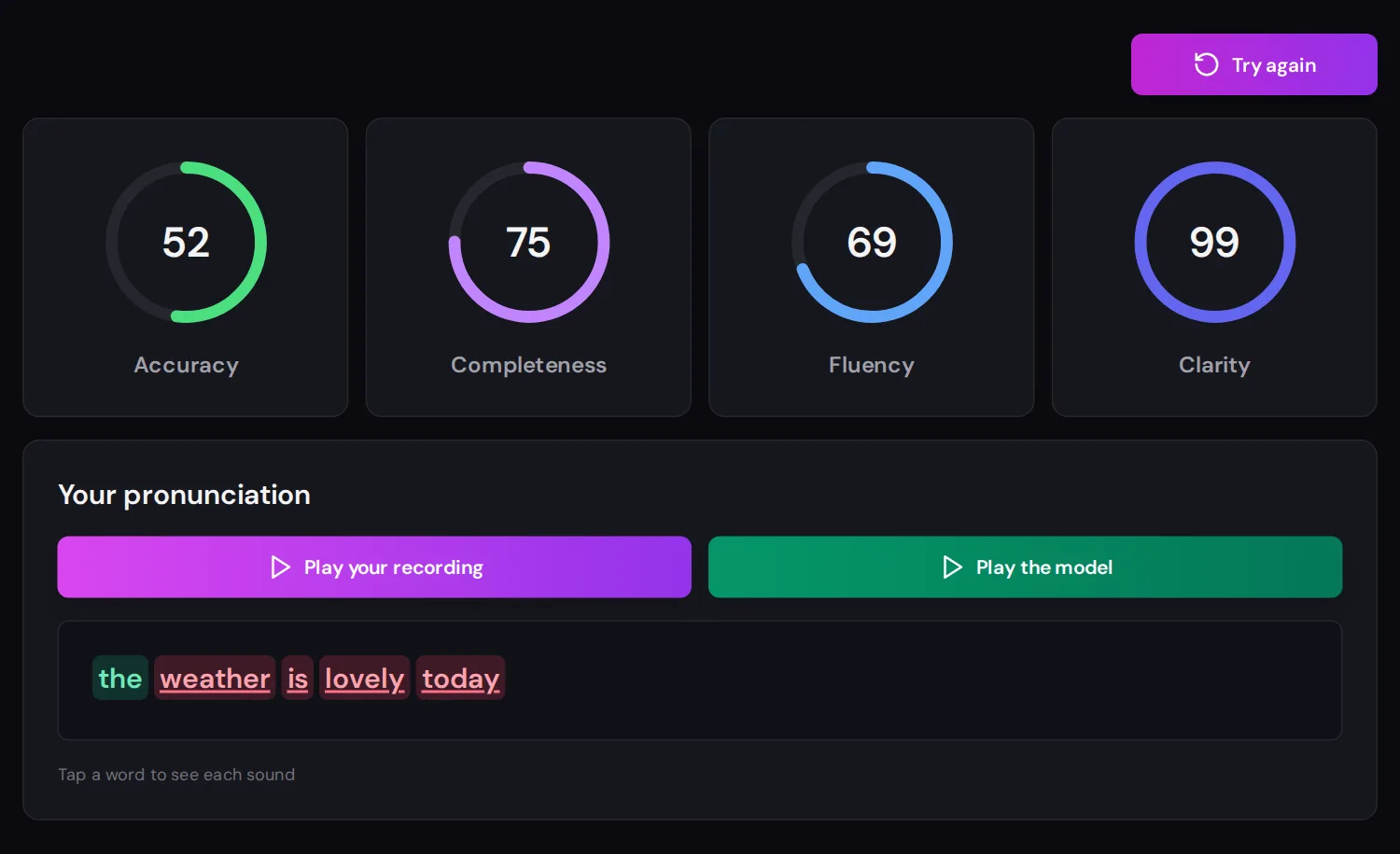 El widget després d’una gravació: quatre puntuacions, botons per reproduir la gravació i l’exemple, i cada paraula marcada en verd o en vermell.