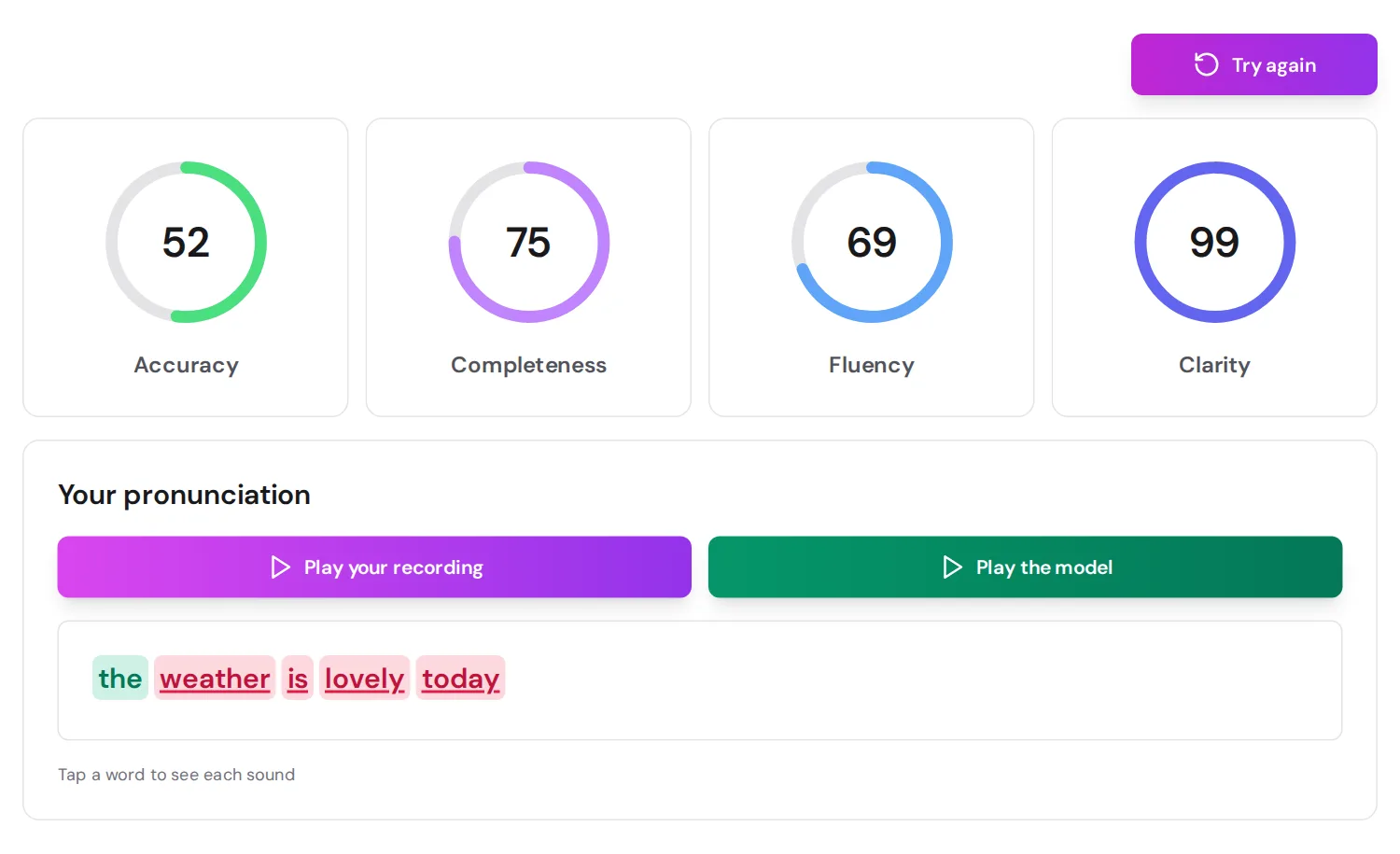 El widget després d’una gravació: quatre puntuacions, botons per reproduir la gravació i l’exemple, i cada paraula marcada en verd o en vermell.
