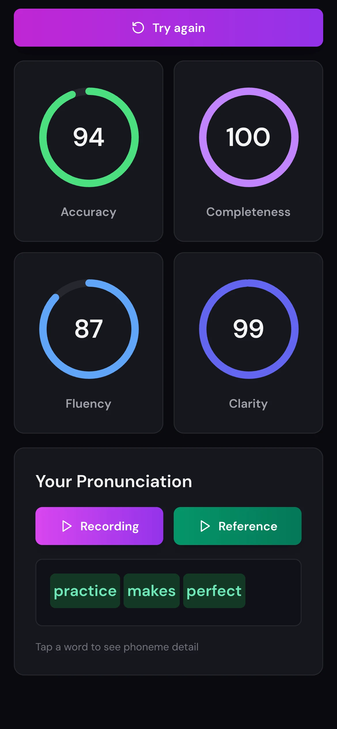 Resultat de Spelly Practice per a la frase practice makes perfect: puntuacions de precisió, completitud, fluïdesa i claredat, cada paraula colorejada i botons per escoltar la gravació i la referència